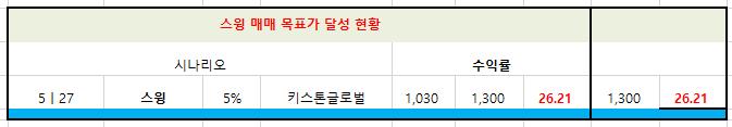 클릭하시면 이미지가 커집니다.