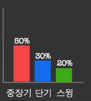 graph_img1