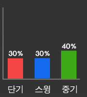 graph_img1