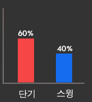 graph_img1