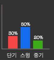 graph_img1