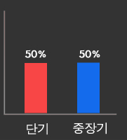 graph_img1