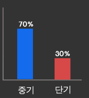 graph_img1