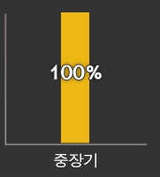 graph_img1