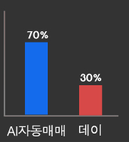 graph_img1