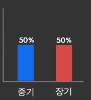 graph_img1