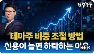 [주식] 테마주 비중 조절 하는 방법. 신용잔고 급증한 서울시장 관련주들