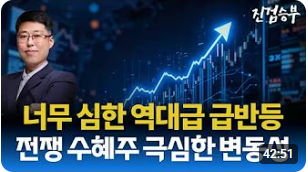 [주식] 코로나 팬데믹 때보다 더 심한 급반등.그 실체와 전쟁 관련주 변동성 분석 