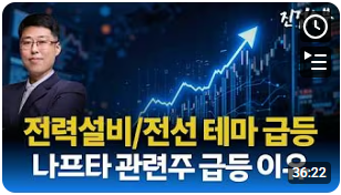 [주식] 전력 설비 테마 대장주와 후발주 비교 분석