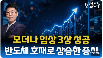 [주식] 바이오, 반도체 호재 발표 후 급등. 미국 금리인하 가능성 UP