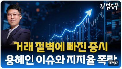 [주식] 증시 하락 원인과 대응 전략