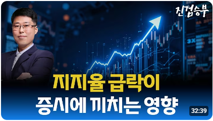 [주식투자] 지지율 급락이 증시에 끼치는 영향