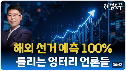 [주식] 삼전닉스 롤러코스터 장세. 조선-원전-방산주들의 심각한 주가 하락